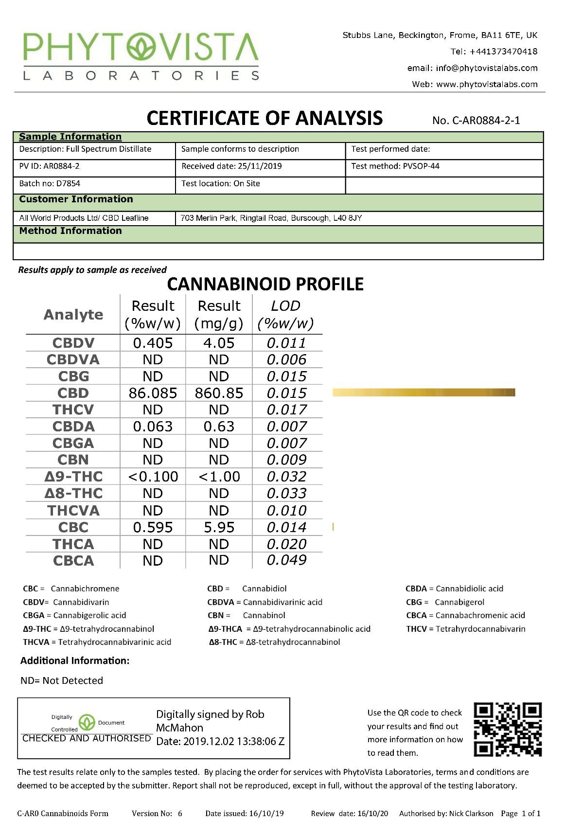 CBD Leafline 100mg CBD Selülit Tonlayıcı Vücut Losyonu 100ml