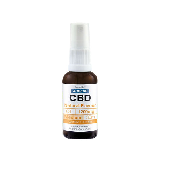 Erişim CBD 1200mg CBD Geniş Spektrumlu Yağ 30ml