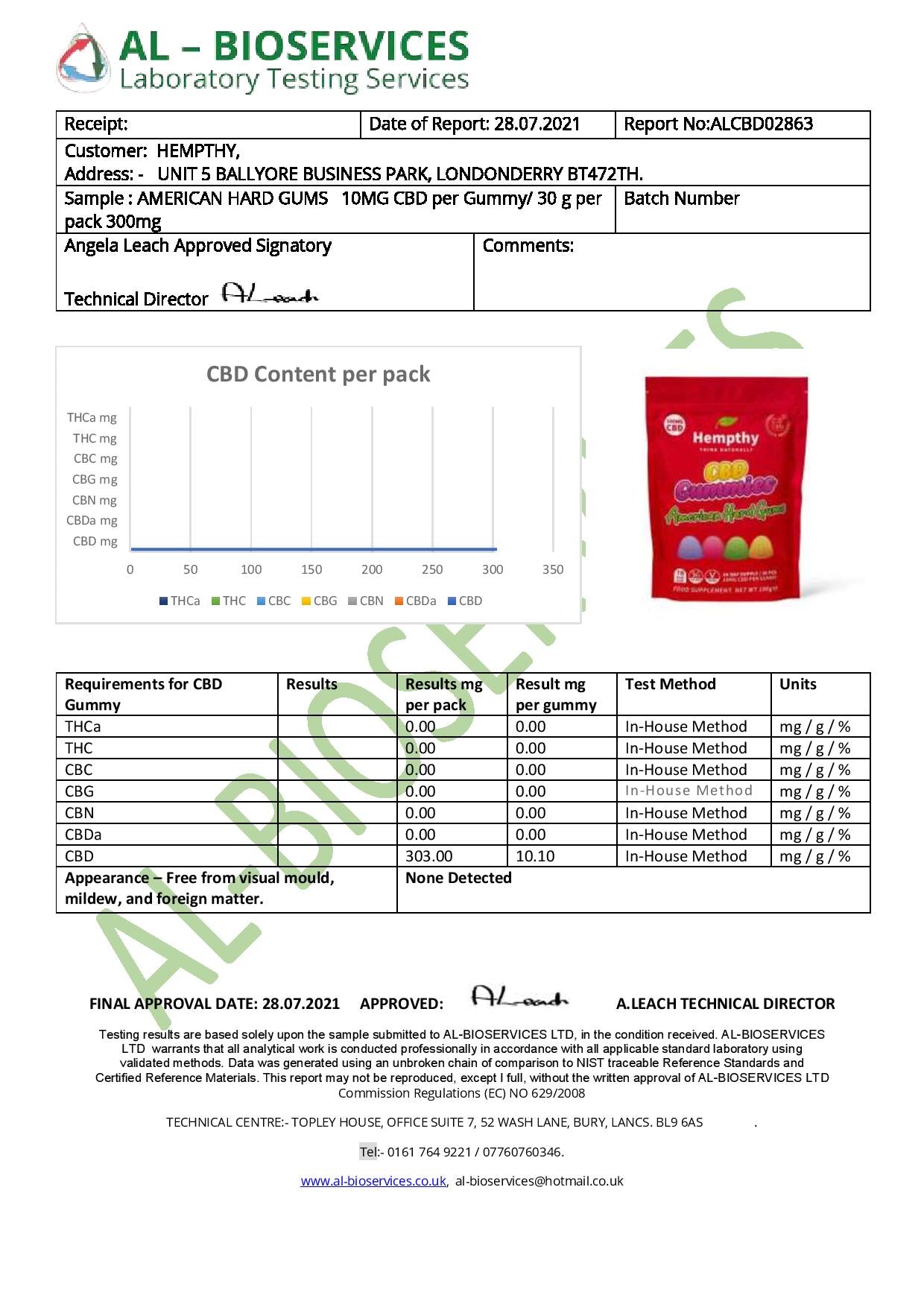 Hempthy 300mg CBD Gummies 30 Ct Kese