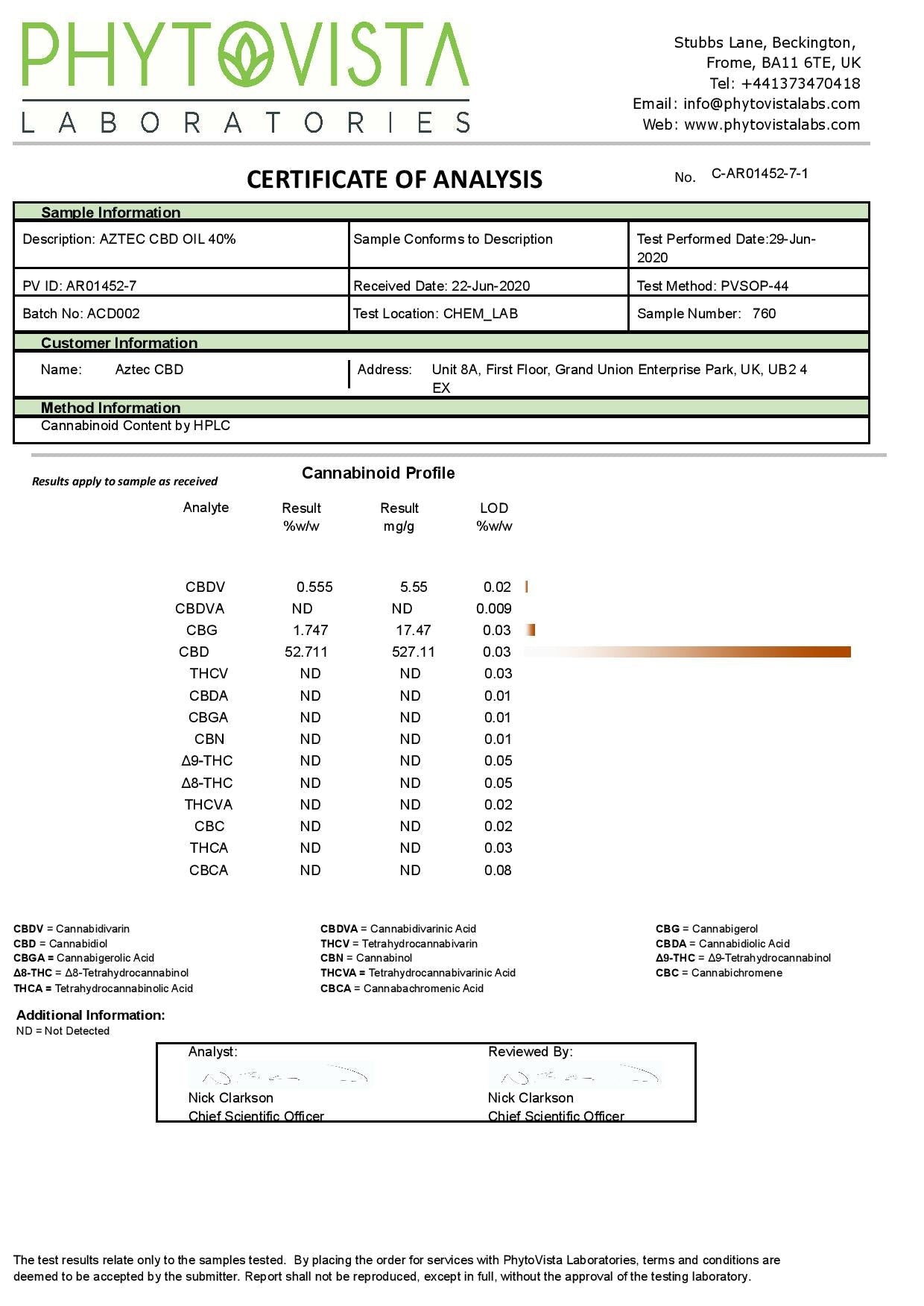 Aztek CBD Tam Spektrumlu Kenevir Yağı 4000mg CBD 10ml