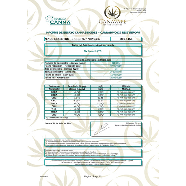 ECS Gold Drops 6% 1500mg CBD + 300mg CBG Oil 30ML