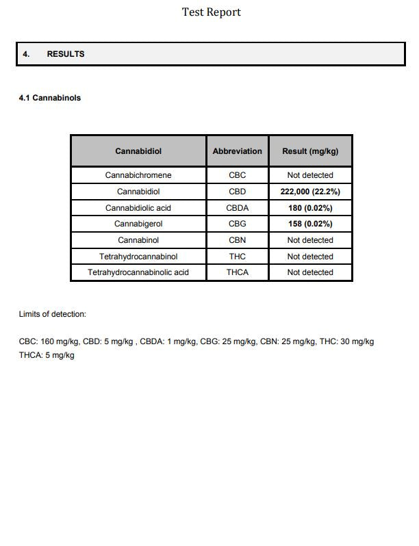 1CBD 5% Cáñamo puro 250mg Aceite de CBD Edición Lite 5ml