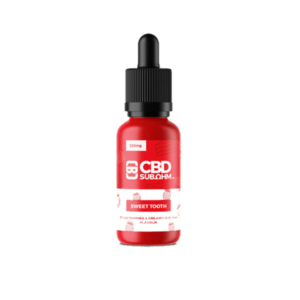 CBD Asylum 2000mg CBD Sub Ohm E-liquid 25ml (70VG/30PG)