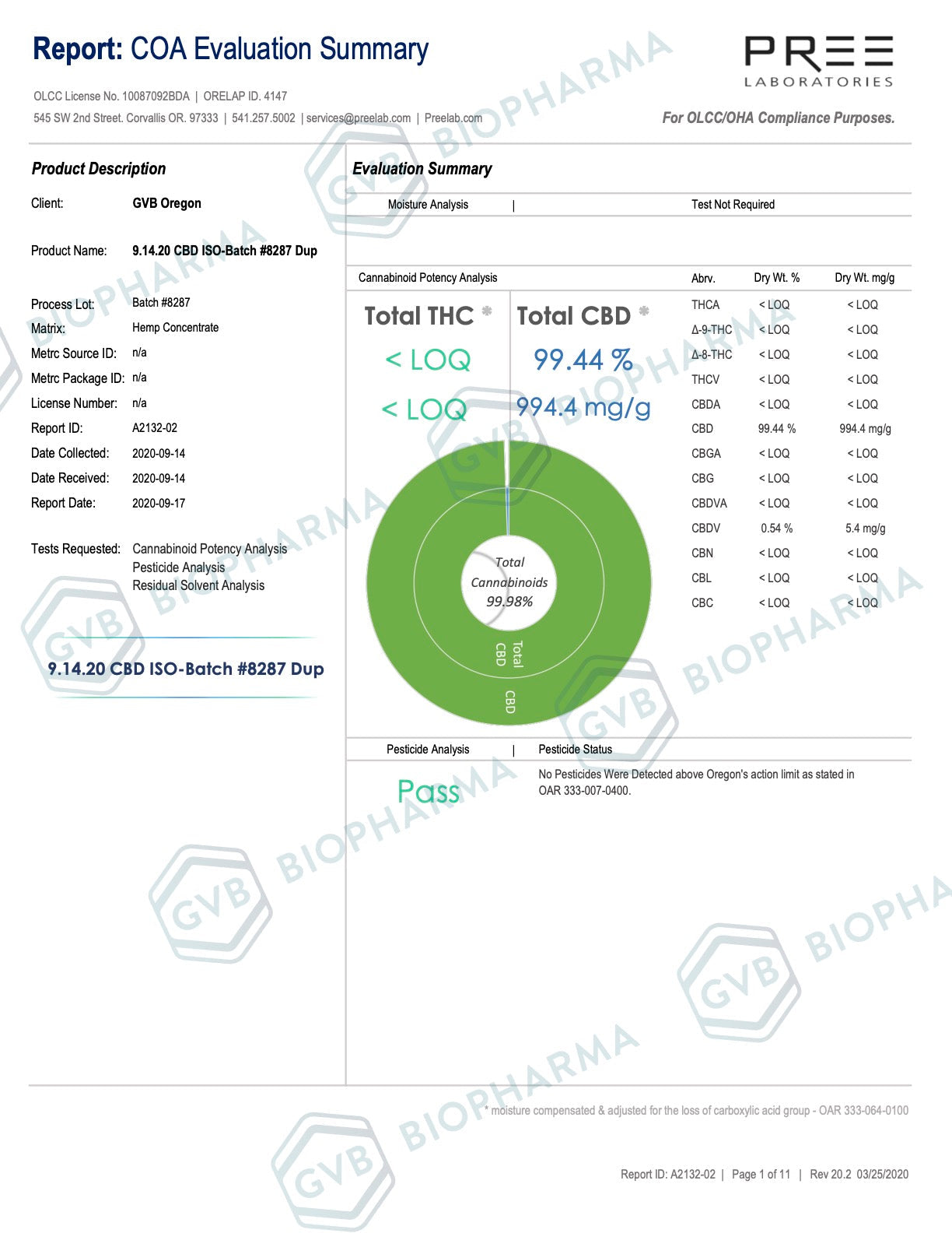 CBD Leafline 1000 mg CBD Shatter (99,5 %) Piña derretida 1 g