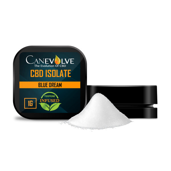 Canevolve CBD Terpen İnfüzyonlu %99.7 İzolat 1000mg CBD