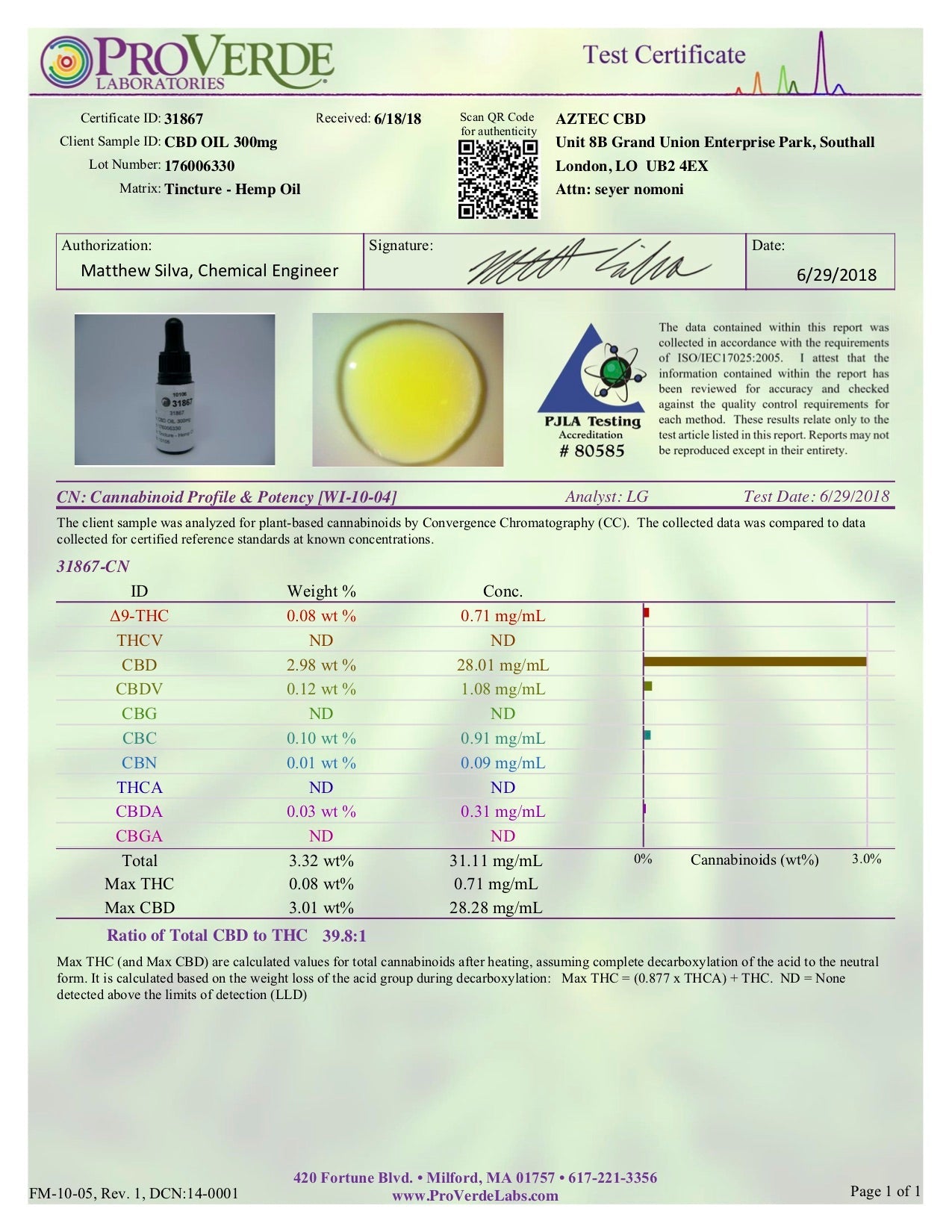 Fly Oil 300mg CBD Aceite de Tintura de Amplio Espectro 30ml