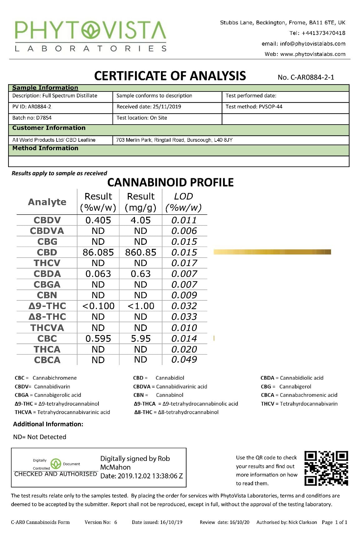 CBD Leafline 100mg CBD Cilt Gençleştirici Gece Kremi 30ml