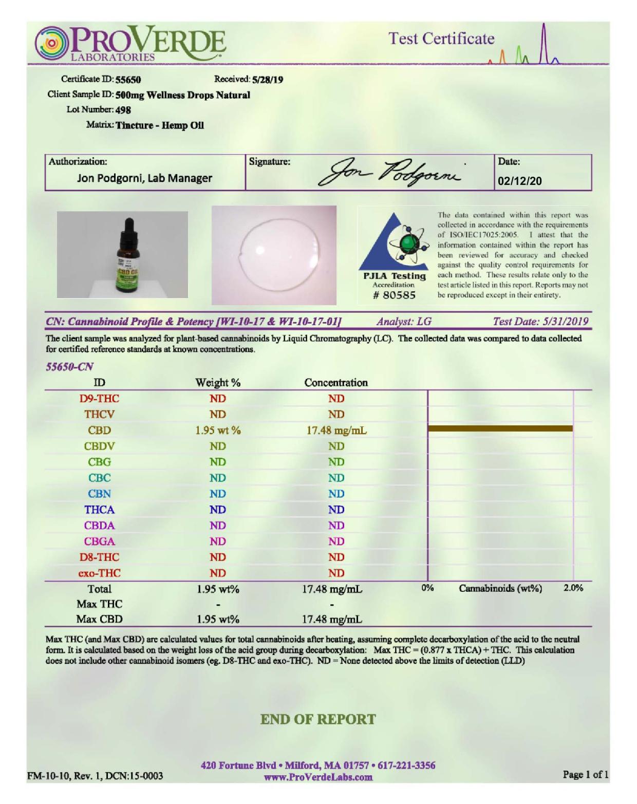 Fit CBD Tentür Yağı 500mg CBD Nane 30ml