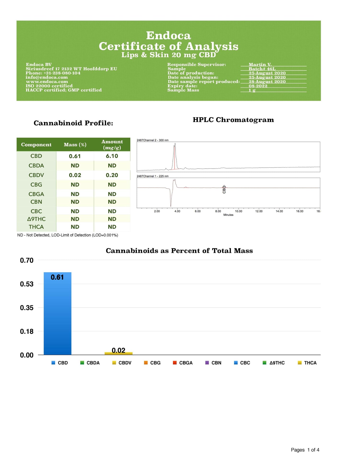 Endoca 20mg CBD Dudaklar + Cilt Nemlendirici - 4.25g