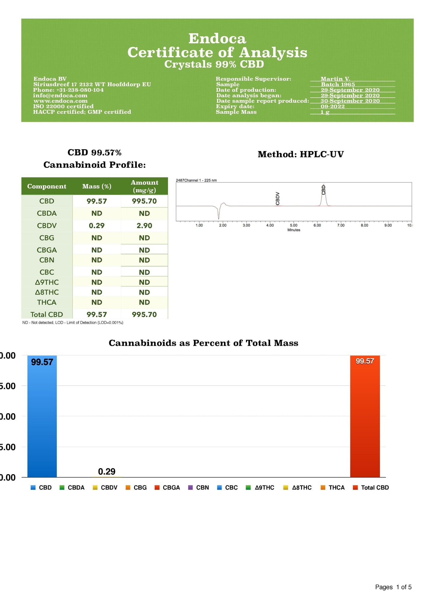 Endoca 1000mg 99% CBD Esrar Kristalleri - 1g