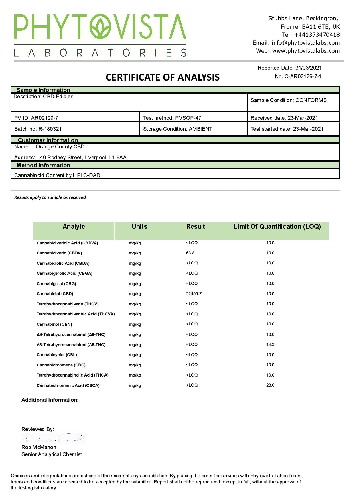 Orange County 1200mg CBD Sakızlı Ayılar - Küçük Paket