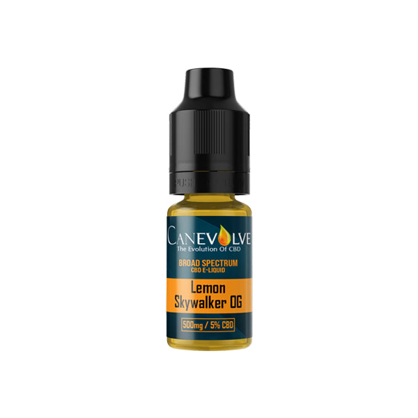 Canevolve 300mg Broad Spectrum CBD Liquid 10ml (70PG/30VG)