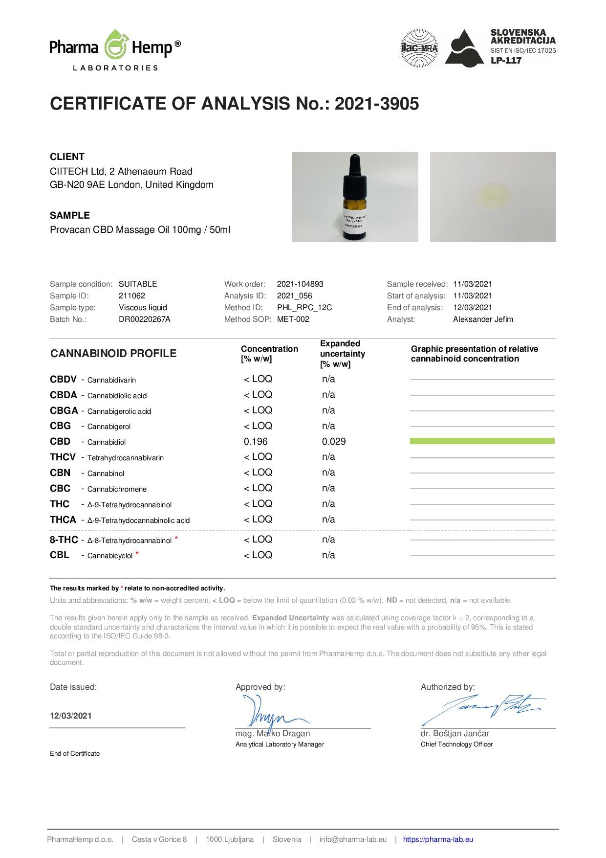 Provacan 100mg CBD Massage Oil - 50ml