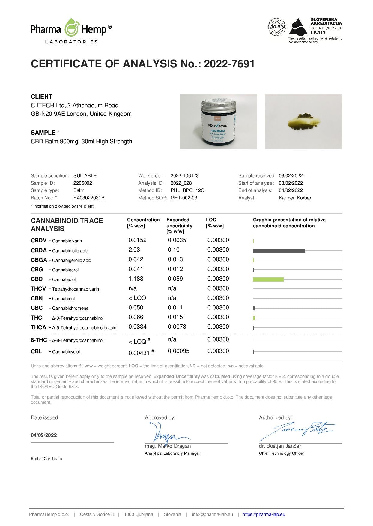 Provacan 900mg CBD Balm - 30ml