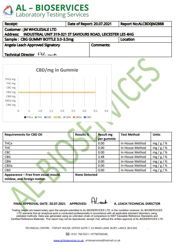 yCBG Gummy Bottles 680mg CBG Large Tub